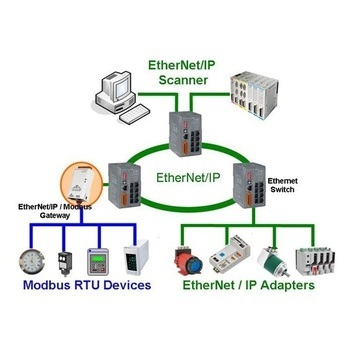 EtherNet/IP 소개