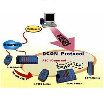DCON 기반 I/O 확장 장치
