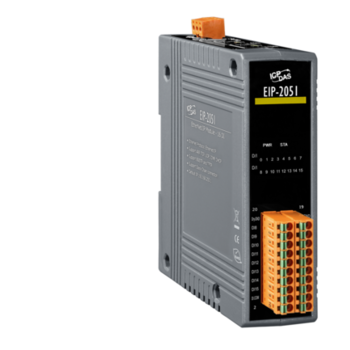EIP-2051