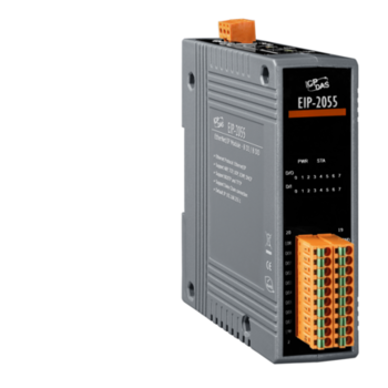 EIP-2055