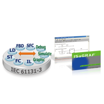 ISaGRAF