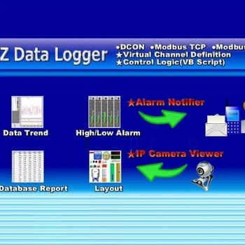 EZ Data Logger