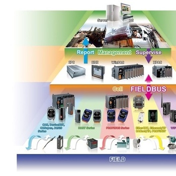 Fieldbus 소개